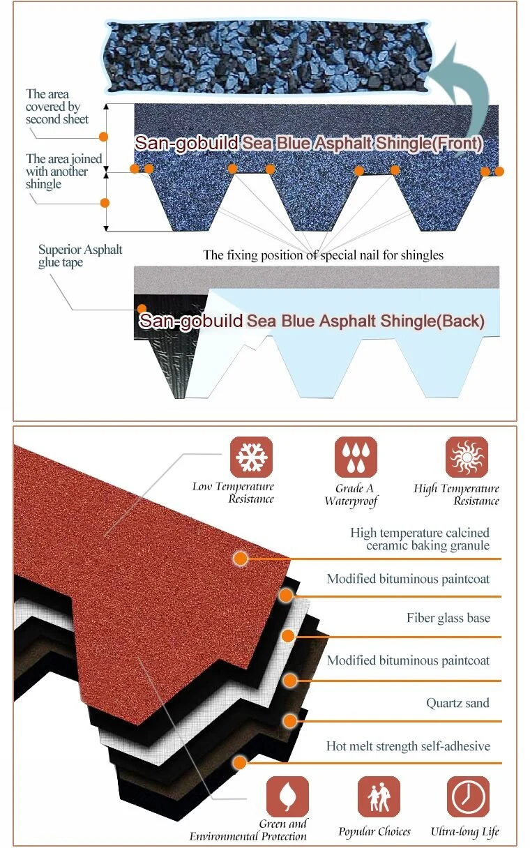 Pakistan Decorative Colorful Asphalt Shingles Waterproofing Felt for Contractors Low Price Minimum Roof Pitch Slope